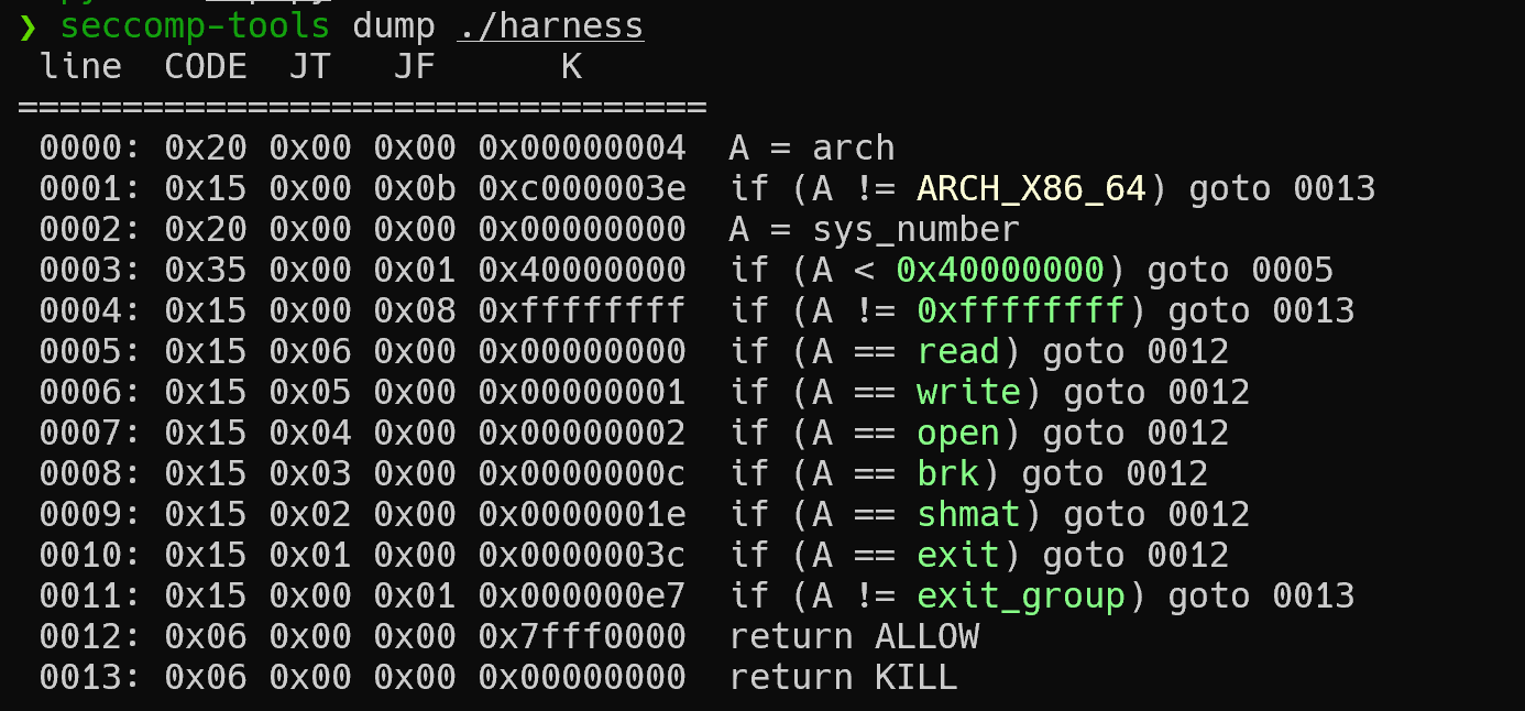 harness-sandbox